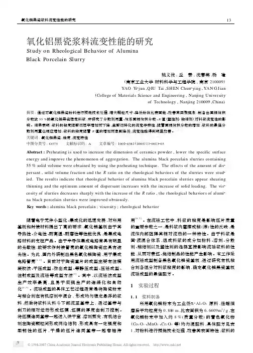 氧化铝黑瓷浆料流变性能的研究