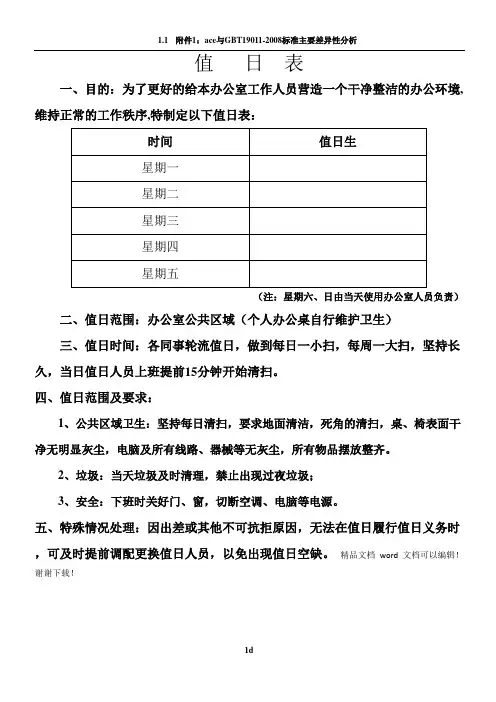 公司值日表模板