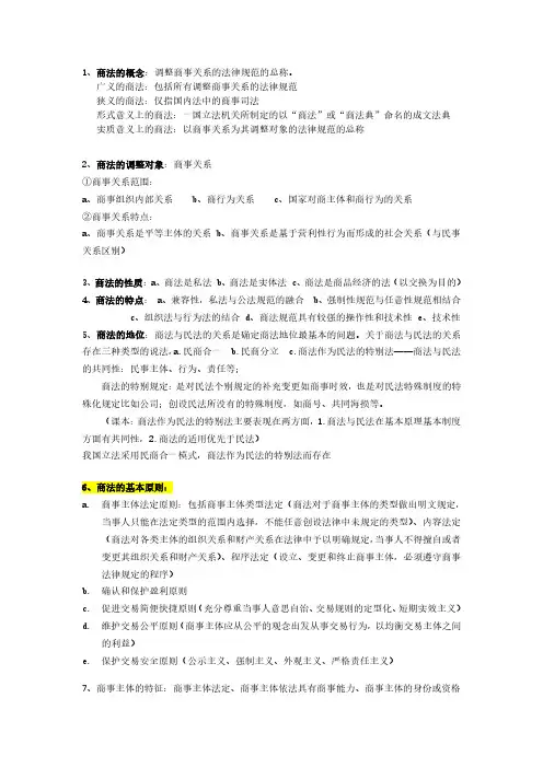商法重点