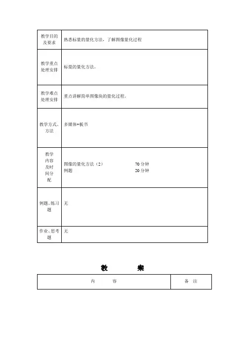 图像形态学方法