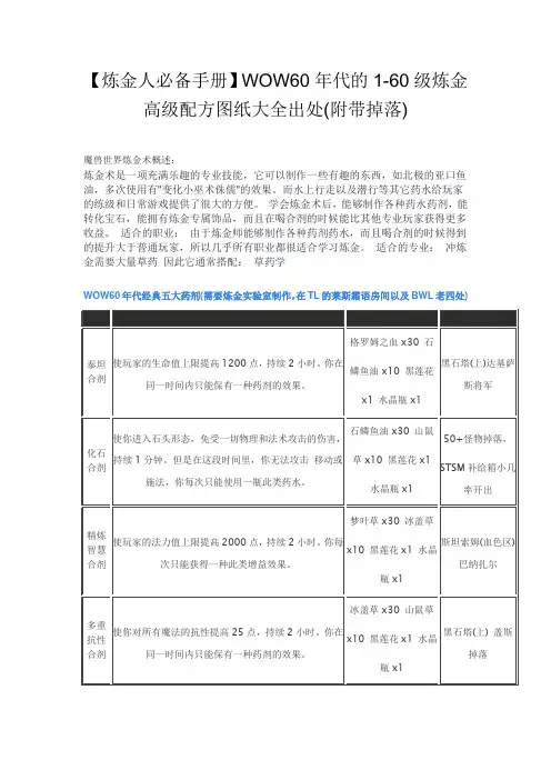 炼金人必备手册WOW60年代的1-60级炼金高级配方图纸大全出处(附带掉落)
