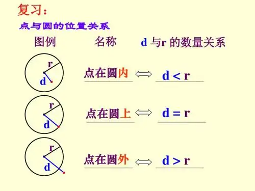 24.2.3_圆和圆的位置关系(精)
