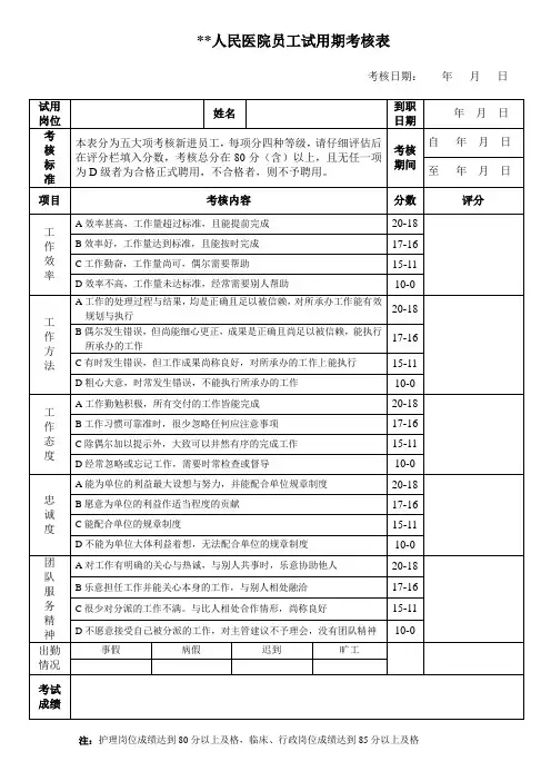 医院员工试用期转正考核表