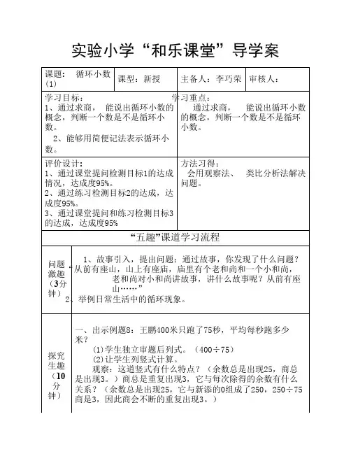 循环小数 2