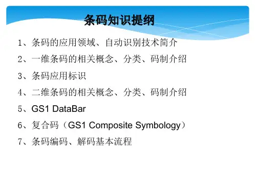 条码知识精讲