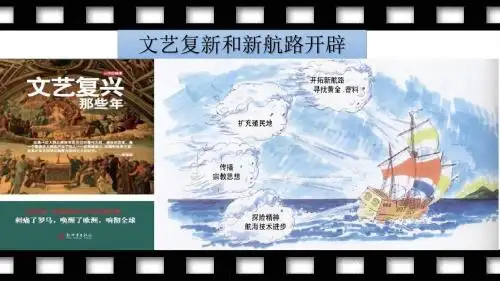 岳麓版九年级历史第八课文艺复兴和新航路开辟