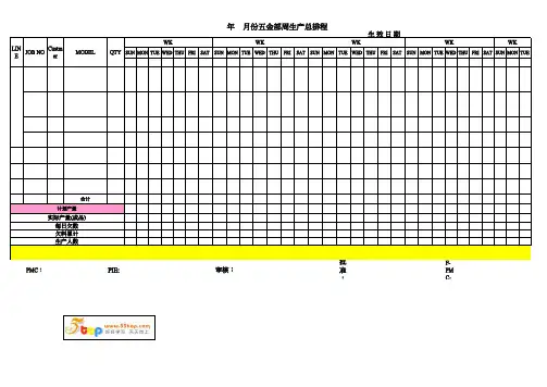 PMC表格大全