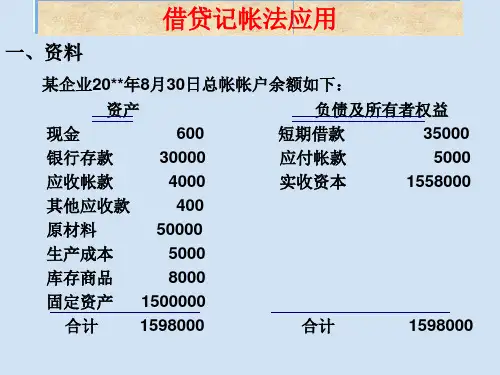 借贷记账法应用举例.