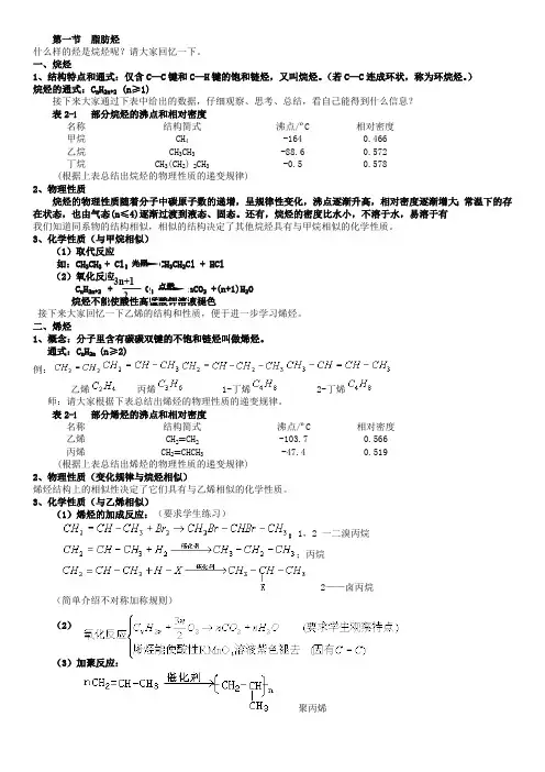 烷烃烯烃炔烃知识点总结(最新整理)