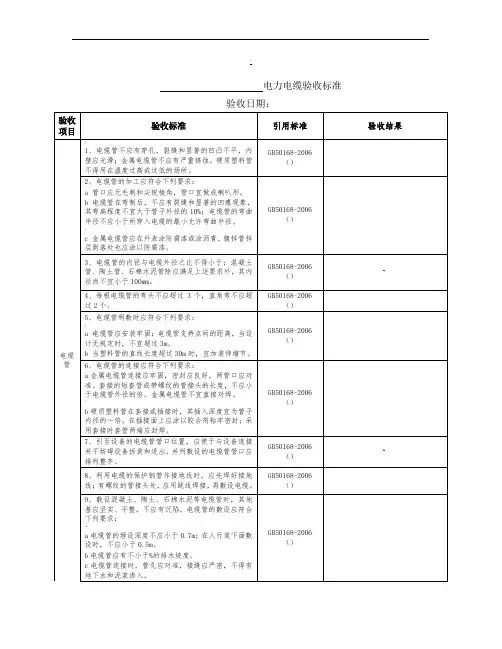 电力电缆验收标准(隧道)