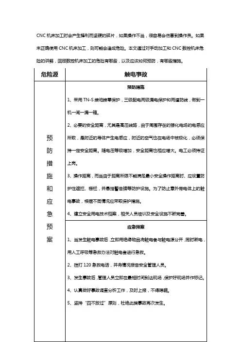 数控机床危险源及预防措施【干货分享】