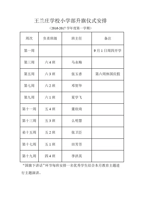 王兰庄学校小学部升旗仪式安排