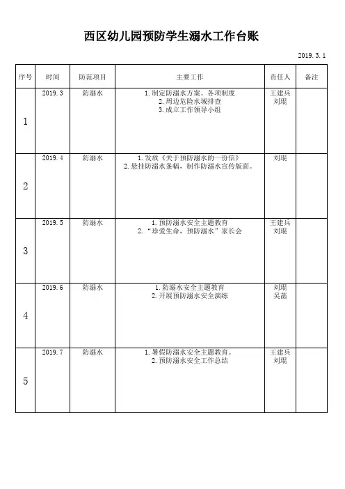 防溺水台账