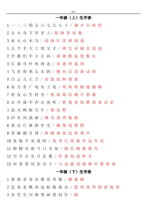语文生字表(苏教版1-3年级)