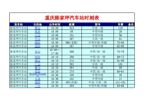 重庆陈家坪汽车站时刻表