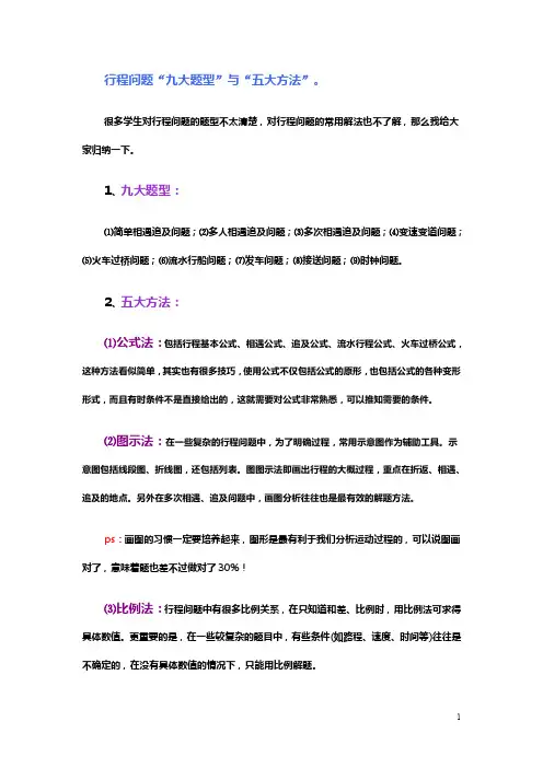 行程问题 九大题型 与 五大方法  附行程问题典型例题