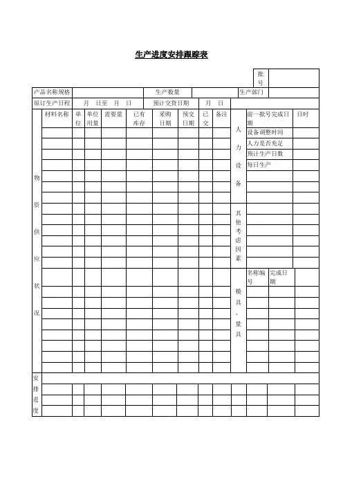 生产进度安排跟踪表 2