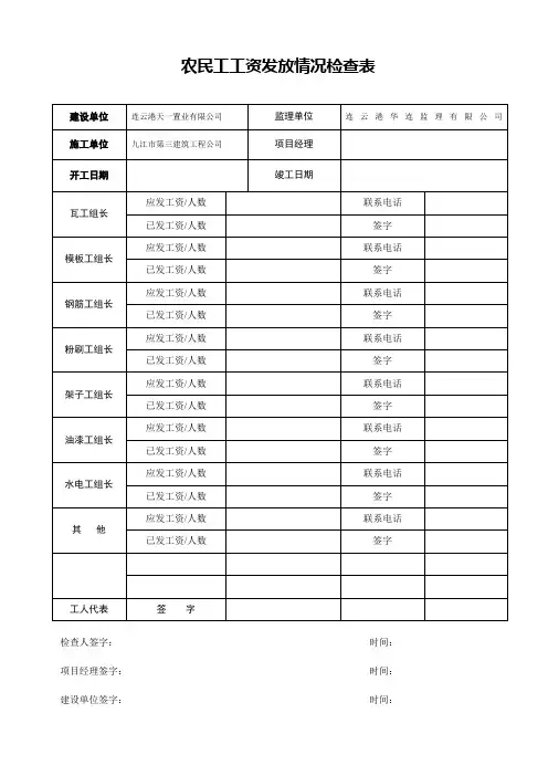 农民工工资发放检查