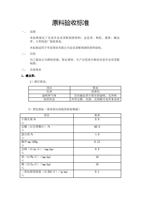 原料验收标准
