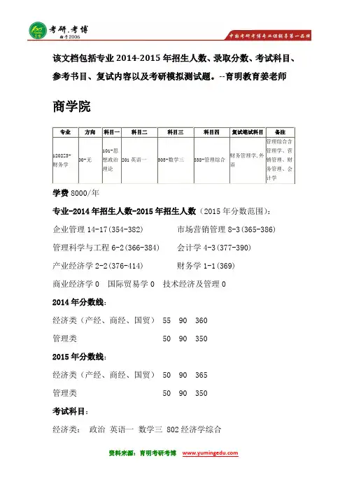 中国人民大学财务学考研参考书分数线科目