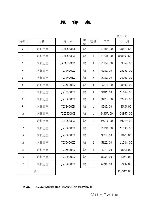 球型支座报价