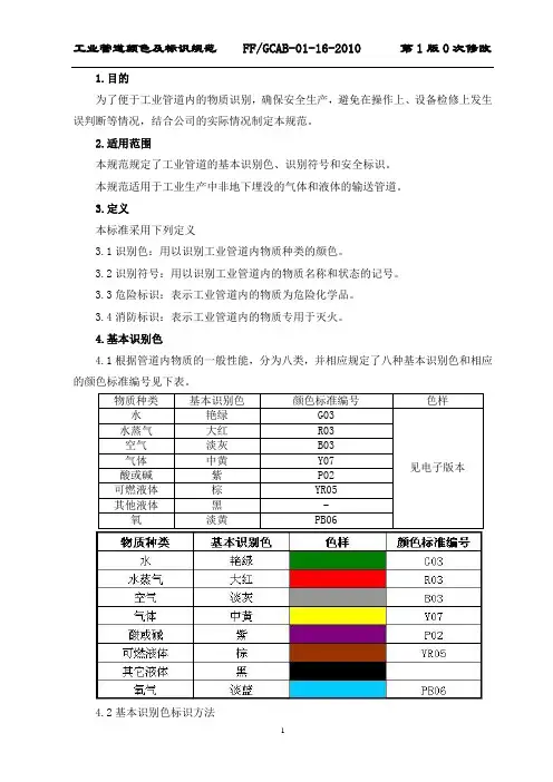 工业管道颜色及标识规范 2