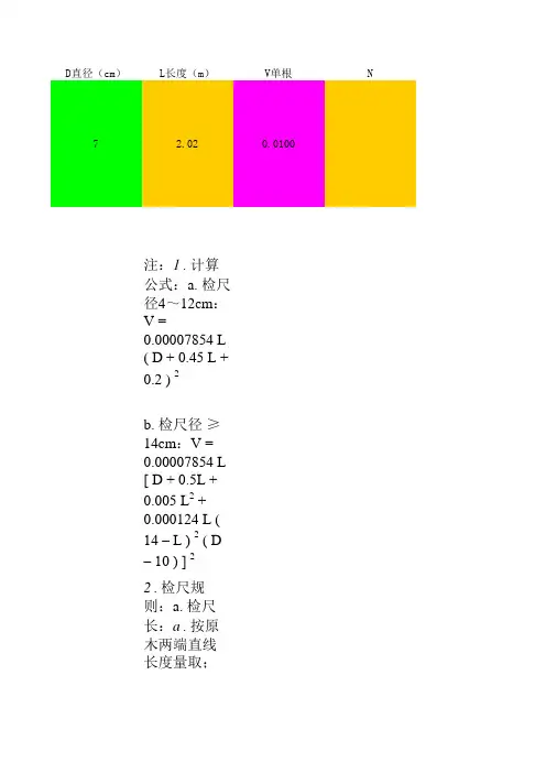 原木材积表(自编)