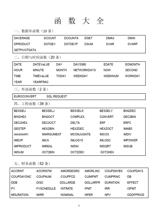 EXCEL函数表(函数大全)