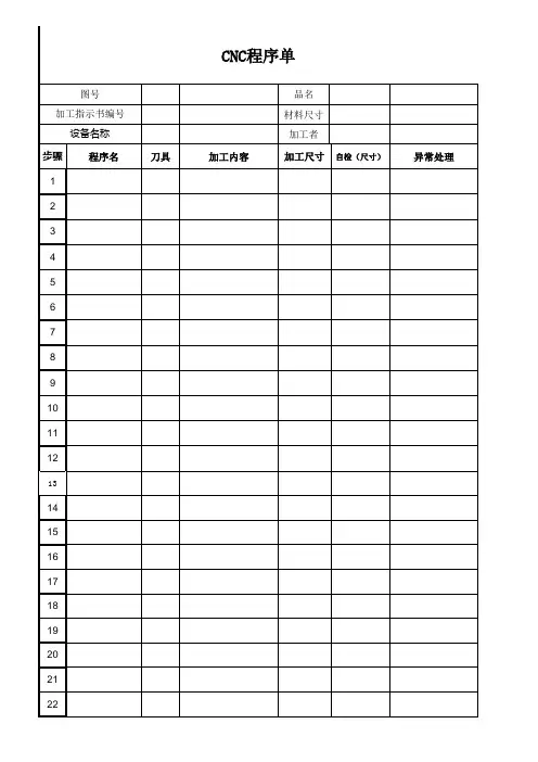 CNC加工作业指导书(sop)