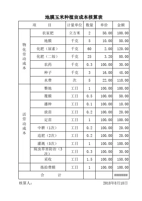 地膜玉米种植亩成本核算表