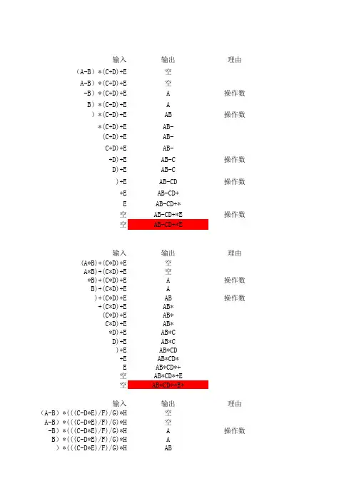逆波兰表达式转换
