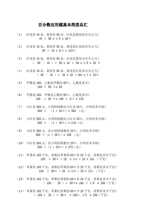 百分数应用题基本类型总汇及练习题