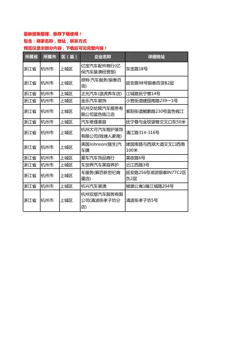 新版浙江省杭州市上城区汽车装潢企业公司商家户名录单联系方式地址大全13家