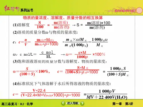物质的量浓度、溶解度、质量分数的相互换算