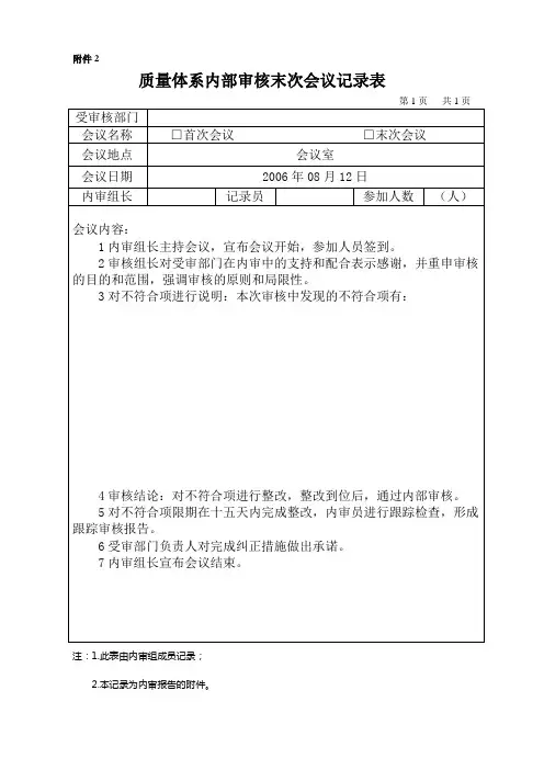 质量体系内部审核末次会议记录表