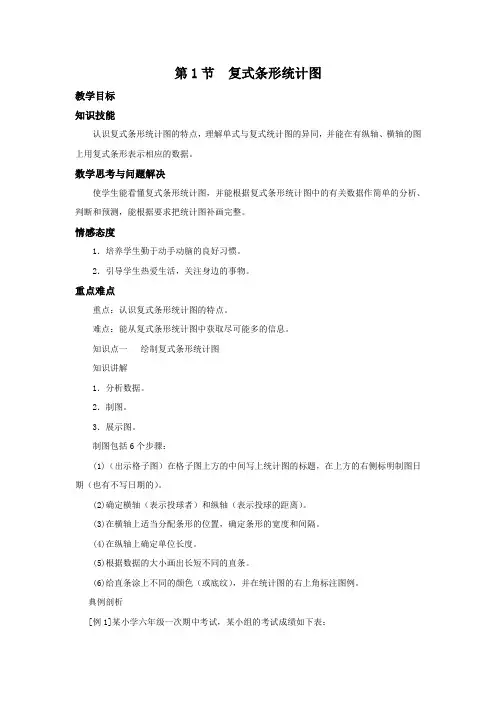 北师大版数学五年级下册《复式条形统计图》同步讲解教案