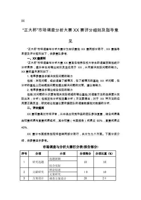 正大杯市场调查分析大赛实践赛评分细则及指导意见