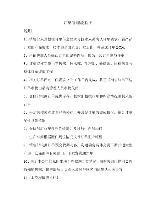订单管理流程图 2