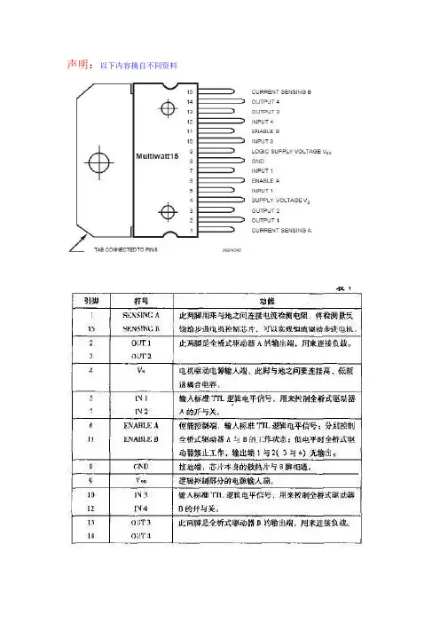 L298N单片机