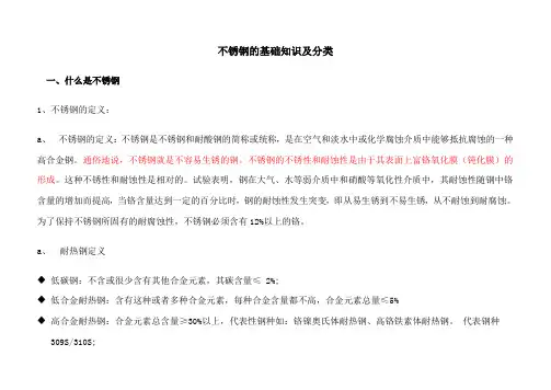 不锈钢的基础知识及分类