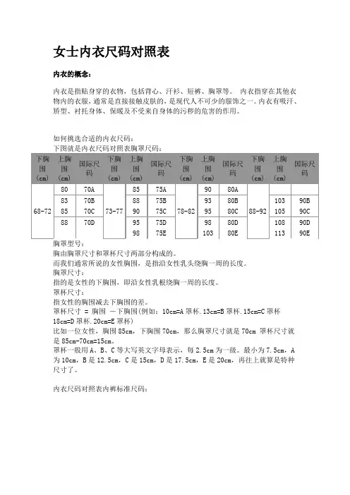 女士内衣尺码对照表 2