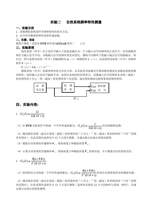 频率特性测量