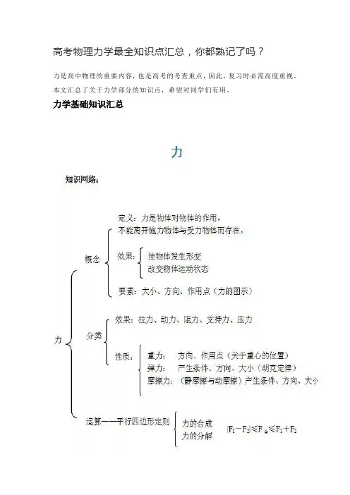 高考物理力学最全知识点汇总,你都熟记了吗？