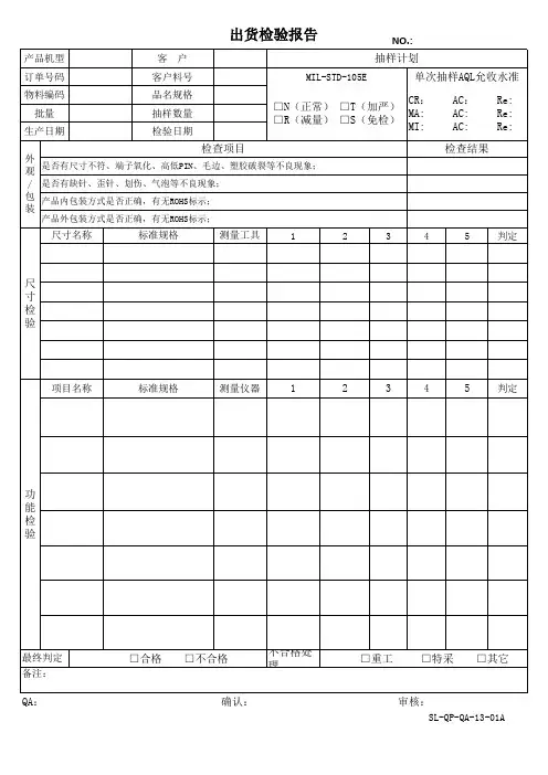 出货检验报告
