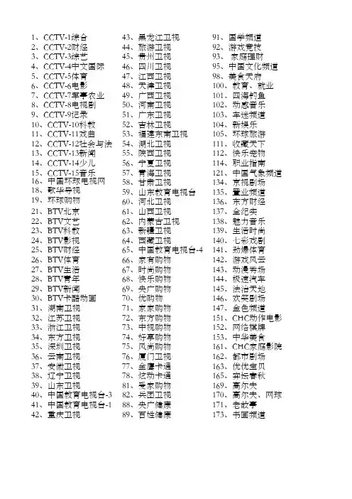 歌华节目单