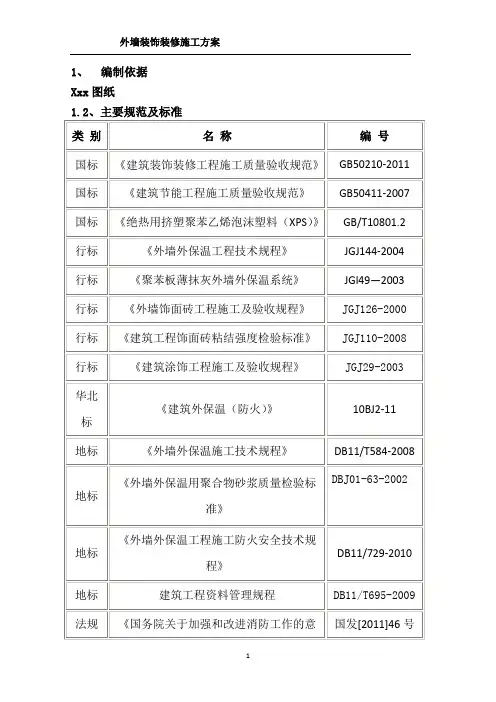 外墙装饰装修工程施工方案(参照图集10BJ2-11)北京