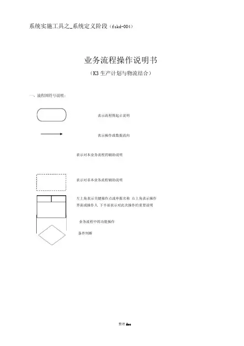 业务流程说明书参考