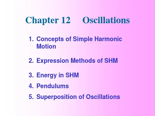 大学物理双语版奥本汉姆课件Chap12-Oscillation