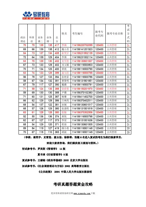 2017中国地质大学(北京)行政管理考研初试、复试参考书