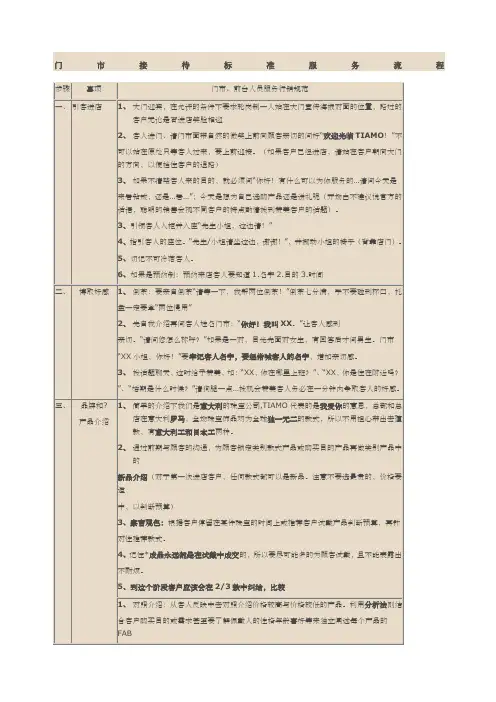 门市接待标准服务流程
